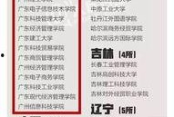 学校新闻大爆料视频下载