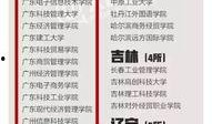 学校新闻大爆料视频下载