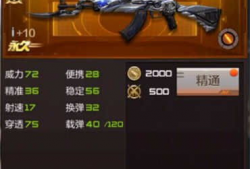 cf手游最新武器爆料,神秘爆料揭示未来战场新宠