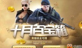 cf抽奖最新活动12月爆料,惊喜福利等你来拿！