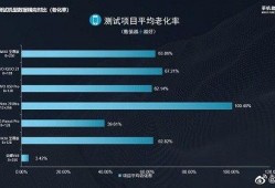 荣耀x60t最新爆料信息,性能升级，续航再突破！