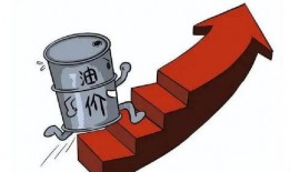 汽油什么时候涨价最新爆料,揭秘汽油涨价最新时间节点