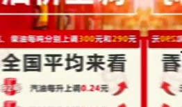 汽油什么时候涨价最新爆料,揭秘汽油涨价最新时间节点