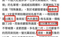 娱乐爆料专栏作家,明星幕后故事大曝光！