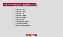 地产新闻爆料文案范文,揭秘最新爆料背后的地产真相