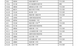 莆田手机爆料人员名单最新,揭秘最新名单背后的秘密与真相”