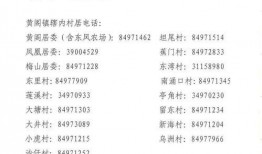 石塘镇最新爆料信息公布