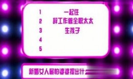 娱乐爆料专栏作家,明星幕后故事大曝光！