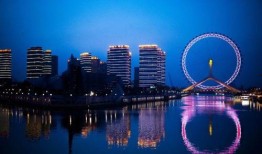 天津之眼爆料新闻,高空视角下的城市瞬间