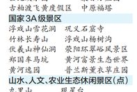 郑州旅游爆料最新消息,探寻古都新魅力，揭秘隐藏的旅游宝藏