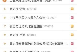 今日热搜网红爆料视频,揭秘热搜背后的惊人真相